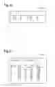 Fig. 13 - Device, system, method and program for producing fragment model