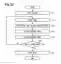 Fig. 14 - Device, system, method and program for producing fragment model