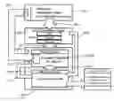 Fig. 01 - Simulation of photovoltaic modules