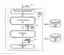 Fig. 01 - IC physical design using a tiling engine