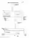 Fig. 02 - Process artefact compensation upon transfer of a mask layout onto a mask substrate