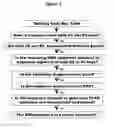 Fig. 04 - FUSION TRANSCRIPT DETECTION METHODS AND FUSION TRANSCRIPTS IDENTIFIED THEREBY