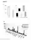 Fig. 05 - FUSION TRANSCRIPT DETECTION METHODS AND FUSION TRANSCRIPTS IDENTIFIED THEREBY