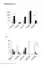 Fig. 06 - FUSION TRANSCRIPT DETECTION METHODS AND FUSION TRANSCRIPTS IDENTIFIED THEREBY
