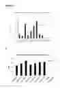 Fig. 16 - FUSION TRANSCRIPT DETECTION METHODS AND FUSION TRANSCRIPTS IDENTIFIED THEREBY