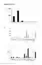 Fig. 20 - FUSION TRANSCRIPT DETECTION METHODS AND FUSION TRANSCRIPTS IDENTIFIED THEREBY