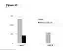 Fig. 34 - FUSION TRANSCRIPT DETECTION METHODS AND FUSION TRANSCRIPTS IDENTIFIED THEREBY