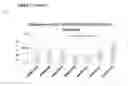 Fig. 37 - FUSION TRANSCRIPT DETECTION METHODS AND FUSION TRANSCRIPTS IDENTIFIED THEREBY