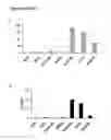 Fig. 47 - FUSION TRANSCRIPT DETECTION METHODS AND FUSION TRANSCRIPTS IDENTIFIED THEREBY