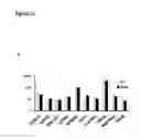 Fig. 48 - FUSION TRANSCRIPT DETECTION METHODS AND FUSION TRANSCRIPTS IDENTIFIED THEREBY