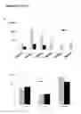 Fig. 52 - FUSION TRANSCRIPT DETECTION METHODS AND FUSION TRANSCRIPTS IDENTIFIED THEREBY
