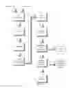 Fig. 07 - Bioinformatics systems, apparatuses, and methods executed on an integrated circuit processing platform