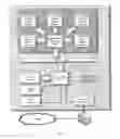 Fig. 08 - Bioinformatics systems, apparatuses, and methods executed on an integrated circuit processing platform