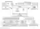 Fig. 01 - Systems and methods for determining the probability of a pregnancy at a selected point in time