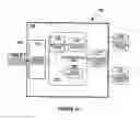 Fig. 02 - System and method for dynamic schedule aggregation