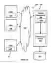 Fig. 03 - System and method for dynamic schedule aggregation