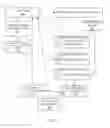 Fig. 06 - Using Toxicity Level in Treatment Recommendations by Question Answering Systems