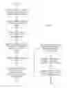 Fig. 08 - Using Toxicity Level in Treatment Recommendations by Question Answering Systems
