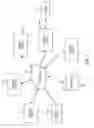 Fig. 02 - ELECTRONICALLY PREDICTING CORRECTIVE OPTIONS BASED ON A SENSED PHYSIOLOGICAL CHARACTERISTIC