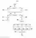 Fig. 09 - Systems, methods, and software for providing a patient-reported outcome measure of dysphagia patients with eosinophilic esophagitis