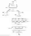 Fig. 10 - Systems, methods, and software for providing a patient-reported outcome measure of dysphagia patients with eosinophilic esophagitis