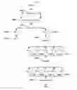Fig. 12 - Systems, methods, and software for providing a patient-reported outcome measure of dysphagia patients with eosinophilic esophagitis