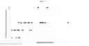 Fig. 20 - Systems, methods, and software for providing a patient-reported outcome measure of dysphagia patients with eosinophilic esophagitis