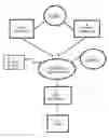 Fig. 01 - Sedation system and method providing enhanced safety