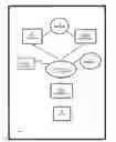 Fig. 02 - Sedation system and method providing enhanced safety