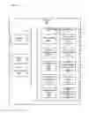 Fig. 22 - Systems and methods for visualizing patient and telepresence device statistics in a healthcare network