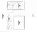 Fig. 02 - Digital rights management with irregular network access