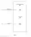Fig. 04 - Digital rights management with irregular network access