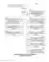Fig. 01 - Merchandising media based on ownership audit