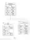 Fig. 03 - Merchandising media based on ownership audit