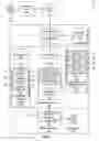 Fig. 04 - Continuous monitoring of access of computing resources