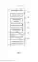 Fig. 03 - TERMINAL DEVICE AND METHOD FOR CONTROLLING ACCESS TO SAME