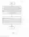 Fig. 04 - TERMINAL DEVICE AND METHOD FOR CONTROLLING ACCESS TO SAME