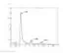 Fig. 08 - METHOD AND APPARATUS FOR MEASURING BODY BALANCE OF WEARABLE DEVICE