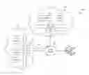 Fig. 01 - Hypervisor and virtual machine protection