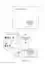 Fig. 02 - User device security manager