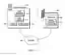 Fig. 02 - Authentication mechanism