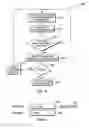 Fig. 04 - Authentication mechanism