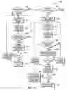 Fig. 05 - Authentication mechanism