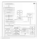 Fig. 01 - Computer implemented systems and methods for generating and recovering an authorization code