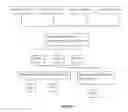 Fig. 08 - Computer implemented systems and methods for generating and recovering an authorization code