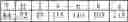 Fig. 09 - Computer implemented systems and methods for generating and recovering an authorization code