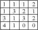 Fig. 11 - Computer implemented systems and methods for generating and recovering an authorization code