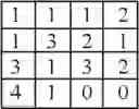 Fig. 13 - Computer implemented systems and methods for generating and recovering an authorization code