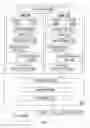 Fig. 07 - Returning to a control transfer instruction
