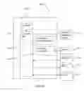 Fig. 07 - Validating a type of a peripheral device